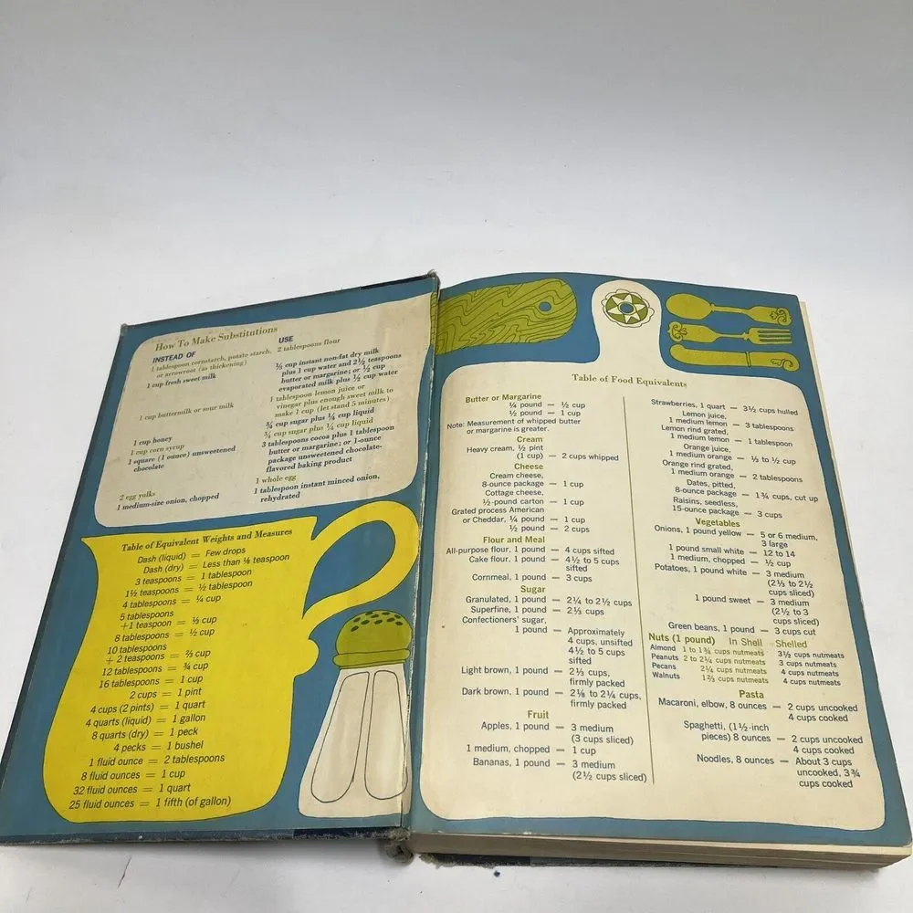 Vintage 1966 American‎ Home All-Purpose Cookbook Hard Cover First Edition
